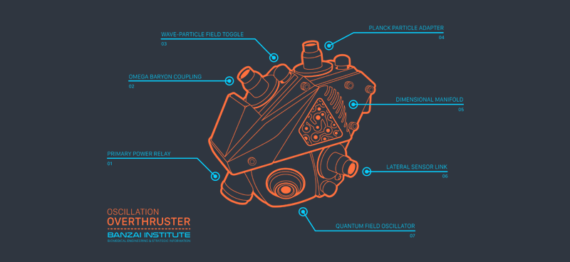 A cool technical schematic of the Oscillation Overthruster from the 80's movie Buckaroo Banzai